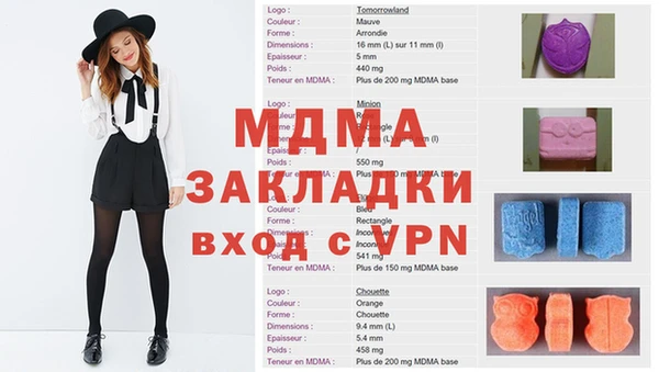 скорость Богородицк
